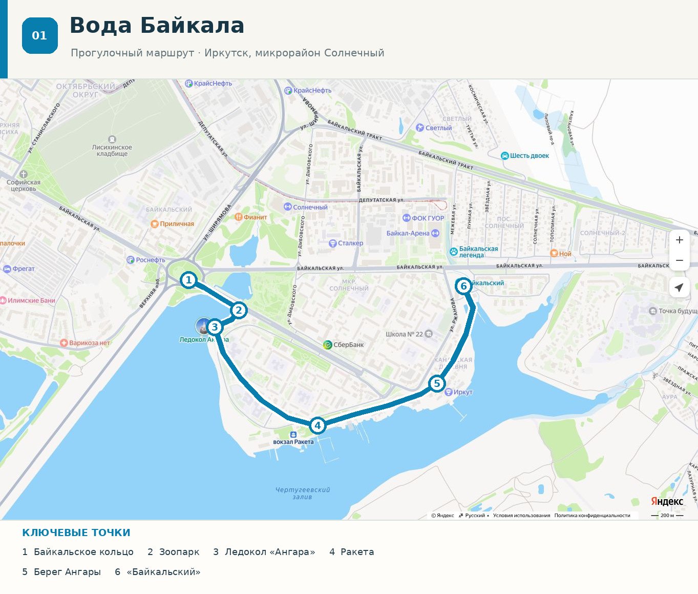 Схема Вода Байкала