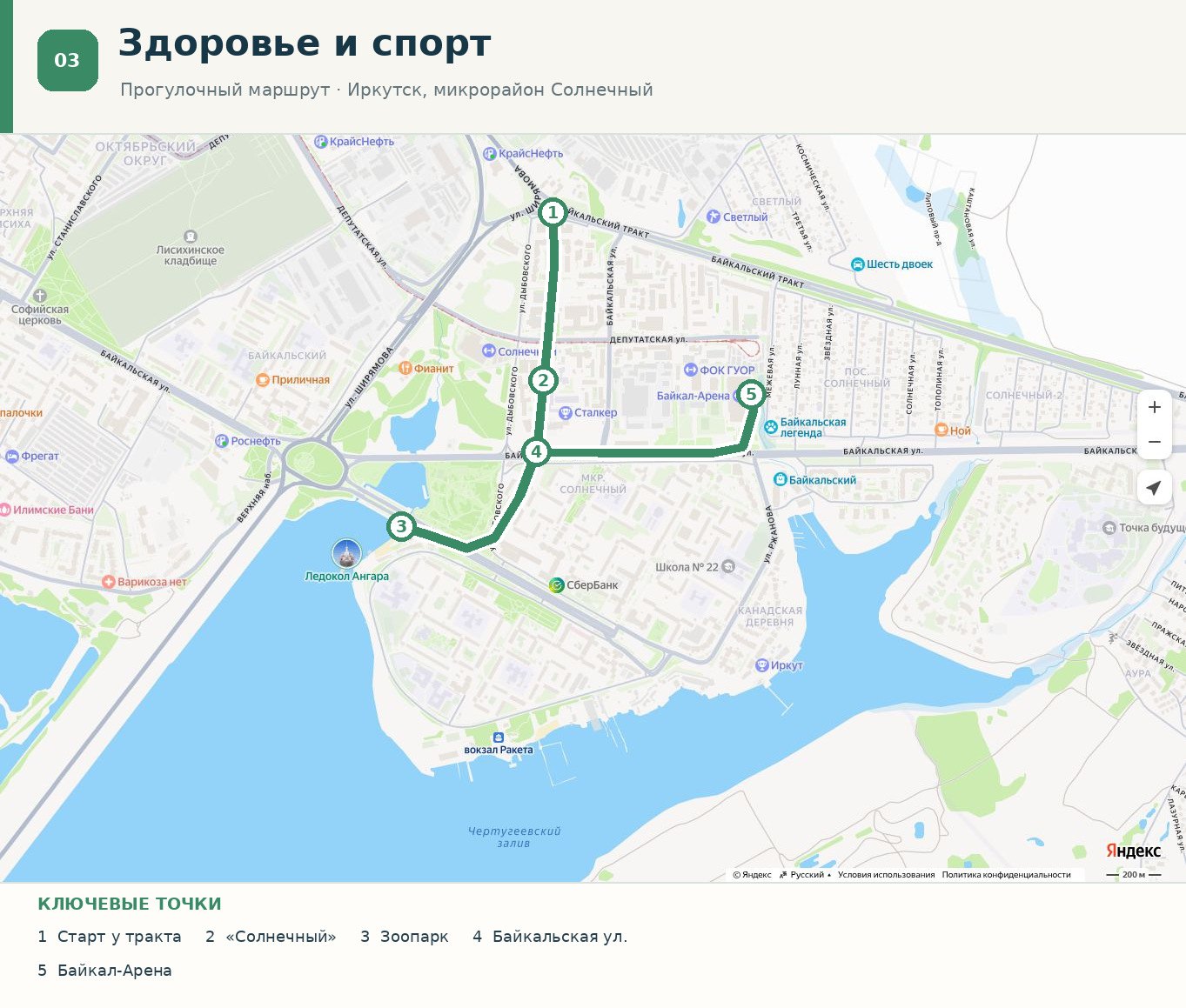 Схема Здоровье и спорт